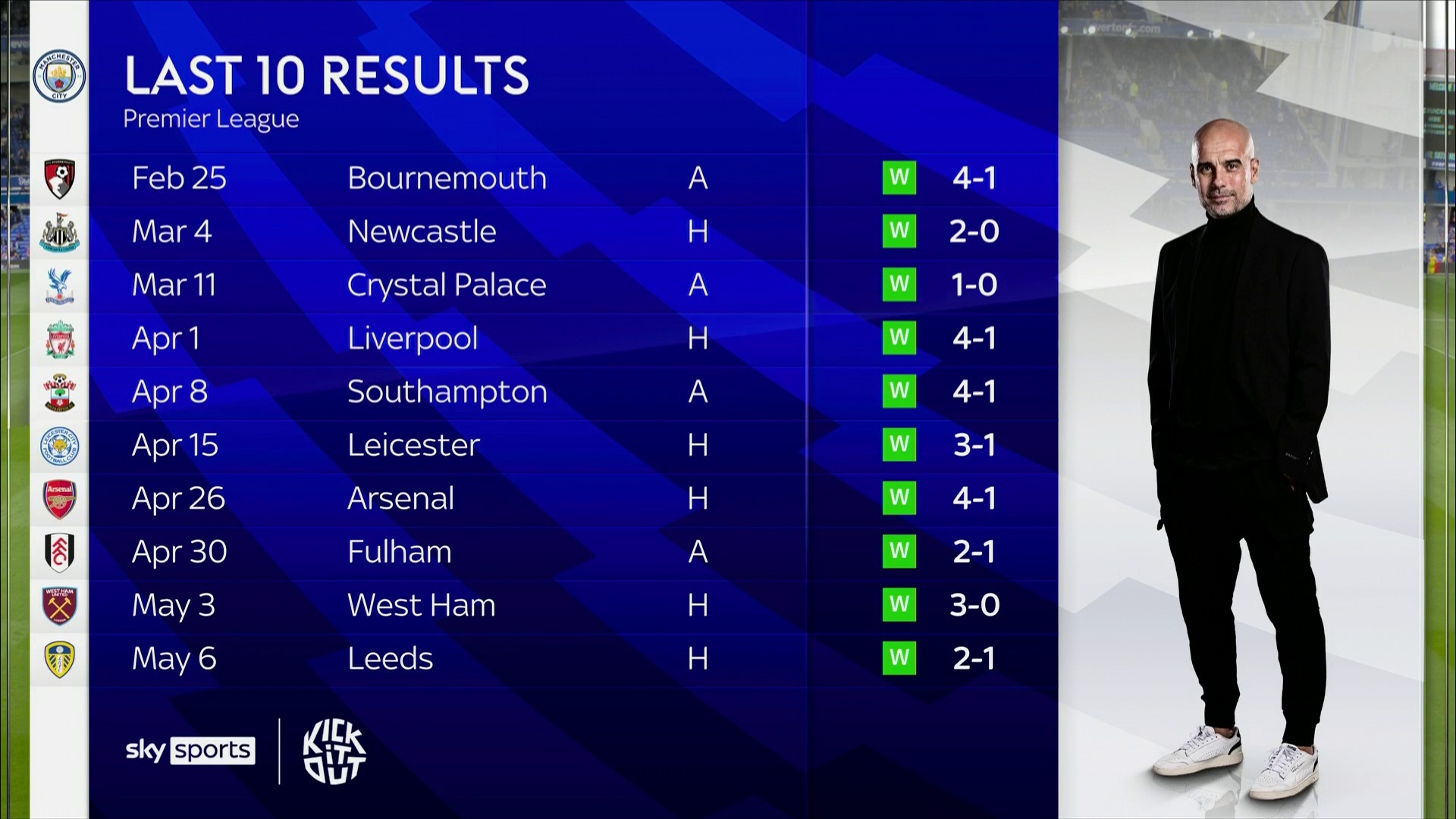 另一场比赛 另一场比赛